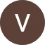 Victor Zūrcher Avatar