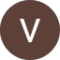 Victor Zūrcher Avatar